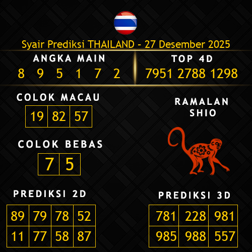 Prediksi Thailand Hari Ini 27-desember-2025
