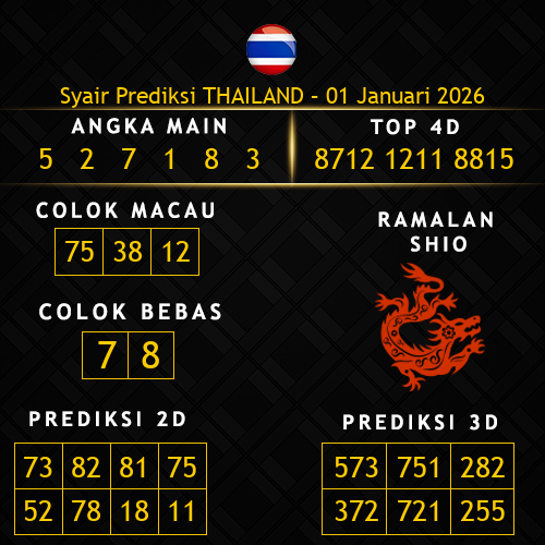Prediksi Thailand Hari Ini 1-januari-2026
