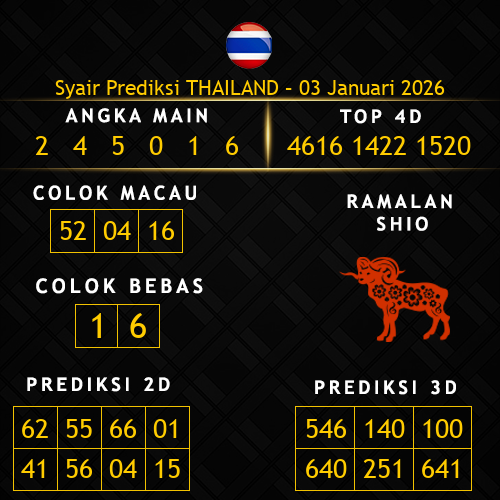 Prediksi Thailand Hari Ini 3-januari-2026