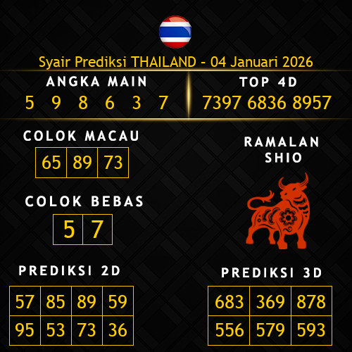 Prediksi Thailand Hari Ini 4-januari-2026