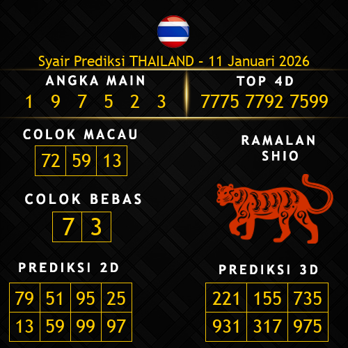 Prediksi Thailand Hari Ini 11-januari-2026