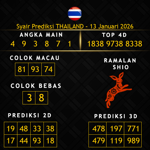Prediksi Thailand Hari Ini 13-januari-2026