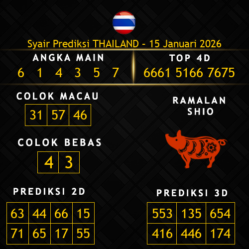 Prediksi Thailand Hari Ini 15-januari-2026