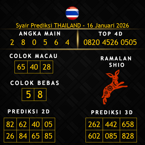 Prediksi Thailand Hari Ini 16-januari-2026
