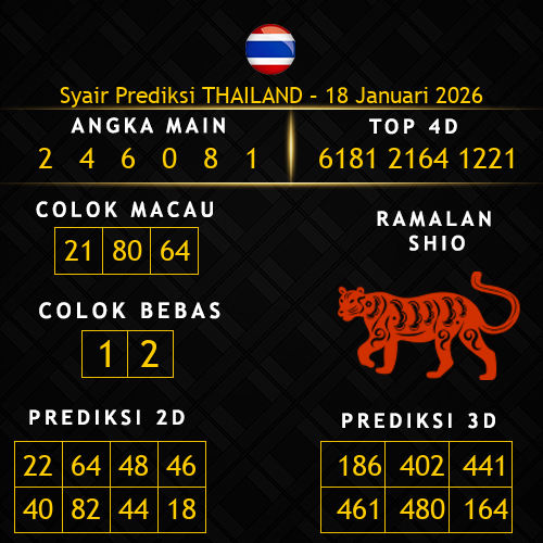 Prediksi Thailand Hari Ini 18-januari-2026