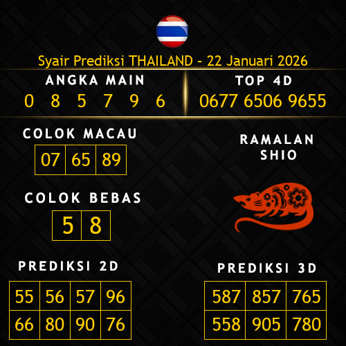 Prediksi Thailand Hari Ini 22-januari-2026