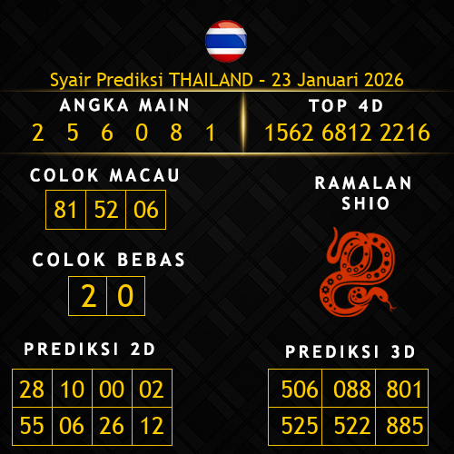 Prediksi Thailand Hari Ini 23-januari-2026
