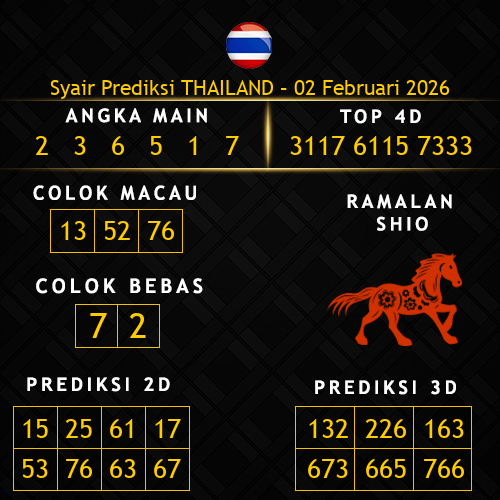 Prediksi Thailand Hari Ini 2-februari-2026