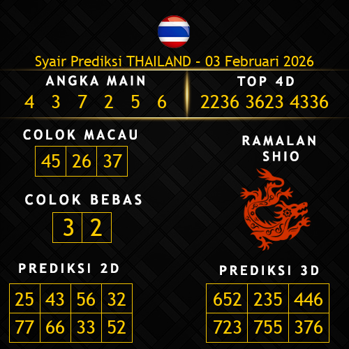 Prediksi Thailand Hari Ini 3-februari-2026