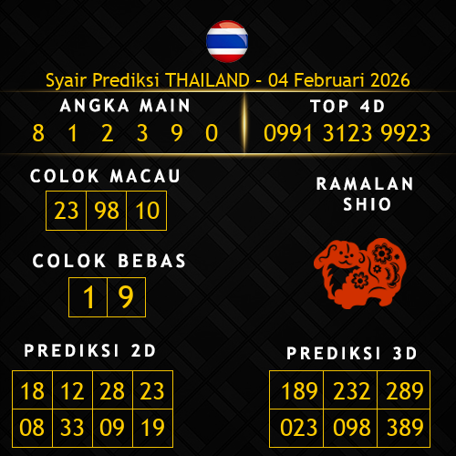 Prediksi Thailand Hari Ini 4-februari-2026