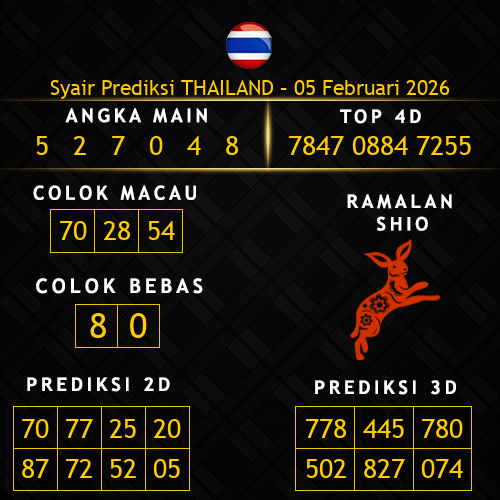 Prediksi Thailand Hari Ini 5-februari-2026