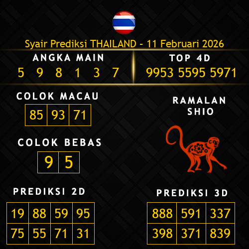 Prediksi Thailand Hari Ini 11-februari-2026