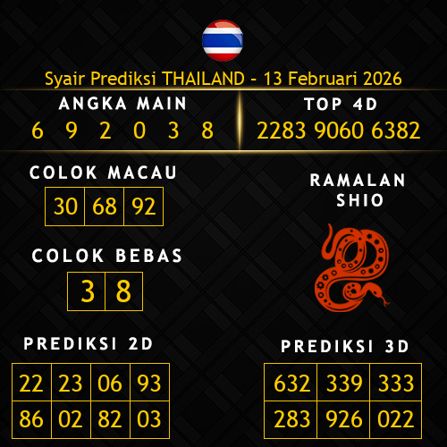 Prediksi Thailand Hari Ini 13-februari-2026