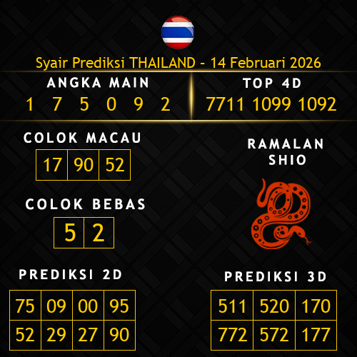 Prediksi Thailand Hari Ini 14-februari-2026