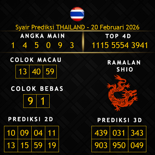 Prediksi Thailand Hari Ini 20-februari-2026