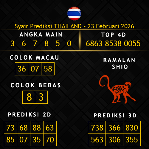 Prediksi Thailand Hari Ini 23-februari-2026