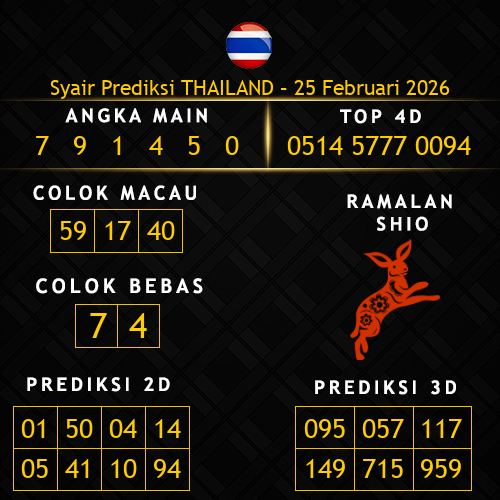 Prediksi Thailand Hari Ini 25-februari-2026