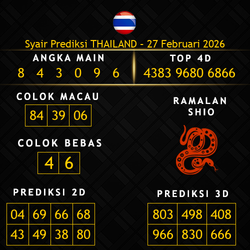 Prediksi Thailand Hari Ini 27-februari-2026