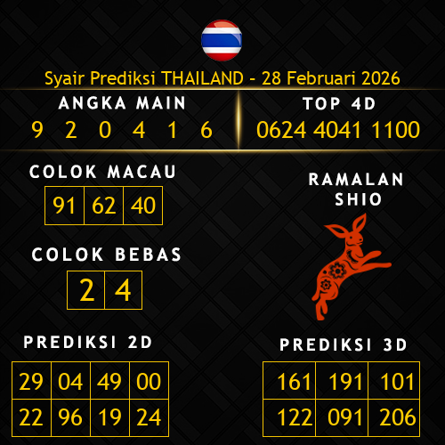 Prediksi Thailand Hari Ini 28-februari-2026