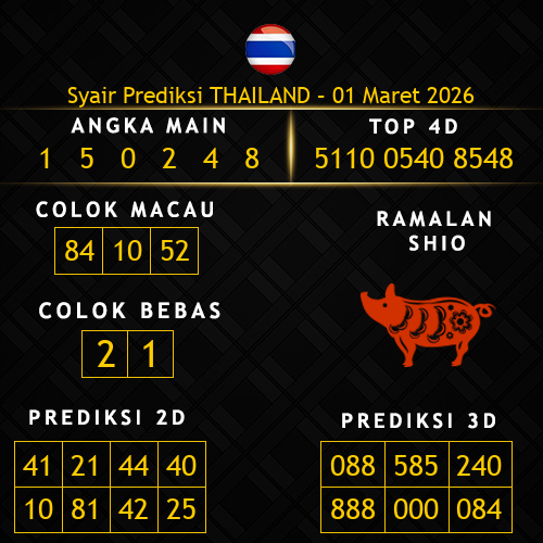 Prediksi Thailand Hari Ini 1-maret-2026