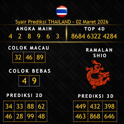 Prediksi Thailand Hari Ini 2-maret-2026
