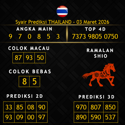 Prediksi Thailand Hari Ini 3-maret-2026