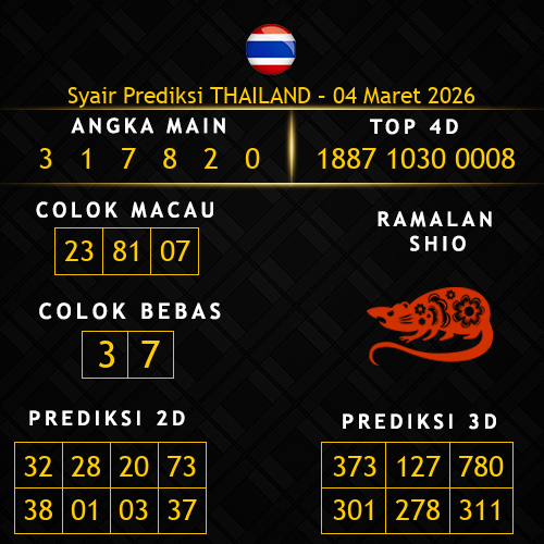 Prediksi Thailand Hari Ini 4-maret-2026