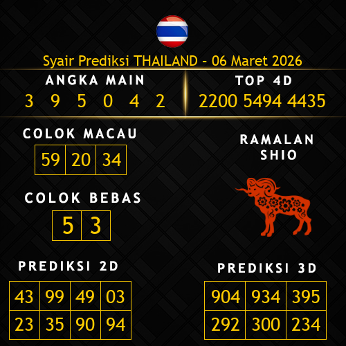 Prediksi Thailand Hari Ini 6-maret-2026