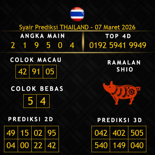 Prediksi Thailand Hari Ini 7-maret-2026