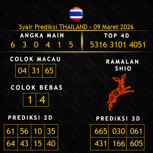 Prediksi Thailand Hari Ini 9-maret-2026