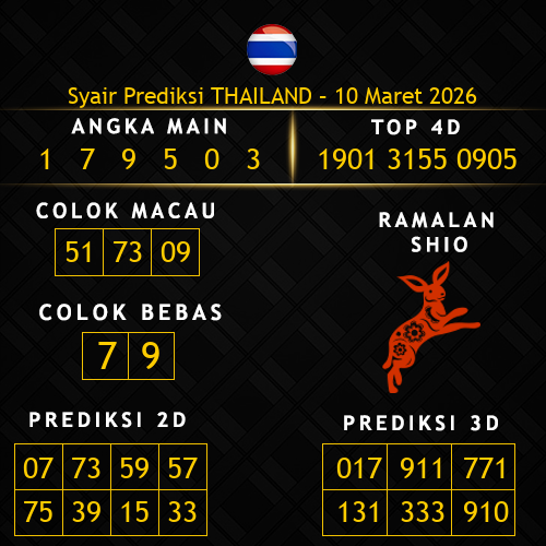 Prediksi Thailand Hari Ini 10-maret-2026