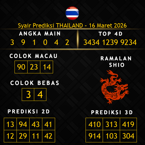 Prediksi Thailand Hari Ini 16-maret-2026