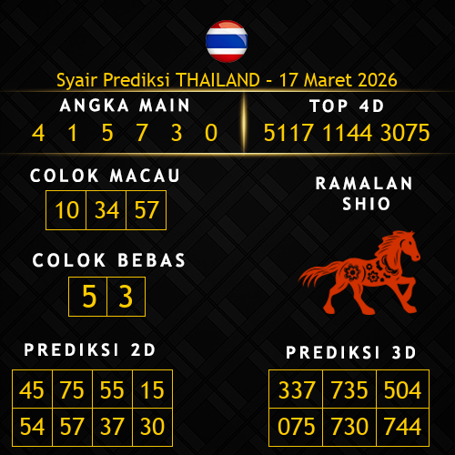 Prediksi Thailand Hari Ini 17-maret-2026