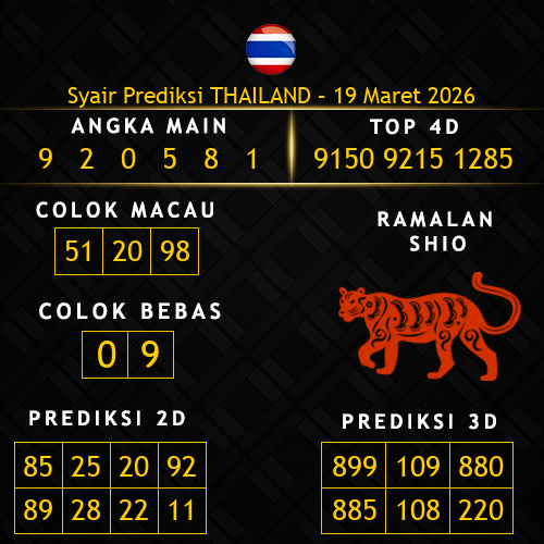 Prediksi Thailand Hari Ini 19-maret-2026