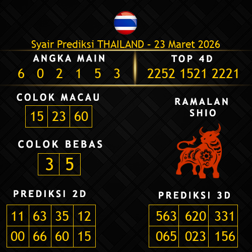 Prediksi Thailand Hari Ini 23-maret-2026