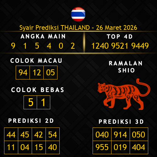 Prediksi Thailand Hari Ini 26-maret-2026