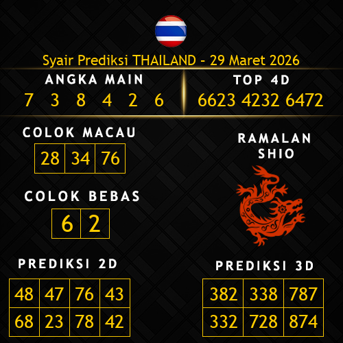 Prediksi Thailand Hari Ini 29-maret-2026
