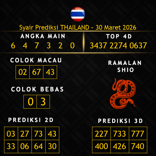 Prediksi Thailand Hari Ini 30-maret-2026