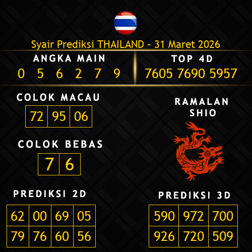 Prediksi Thailand Hari Ini 31-maret-2026