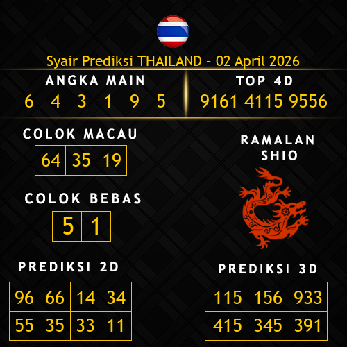 Prediksi Thailand Hari Ini 2-april-2026