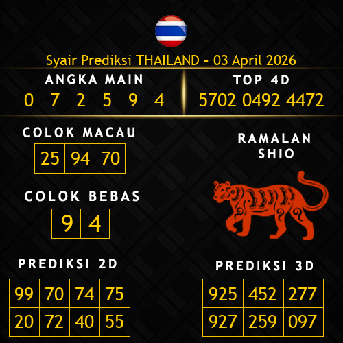 Prediksi Thailand Hari Ini 3-april-2026