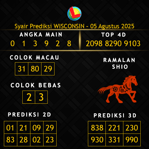 Prediksi Wisconsin Hari Ini 5-agustus-2025