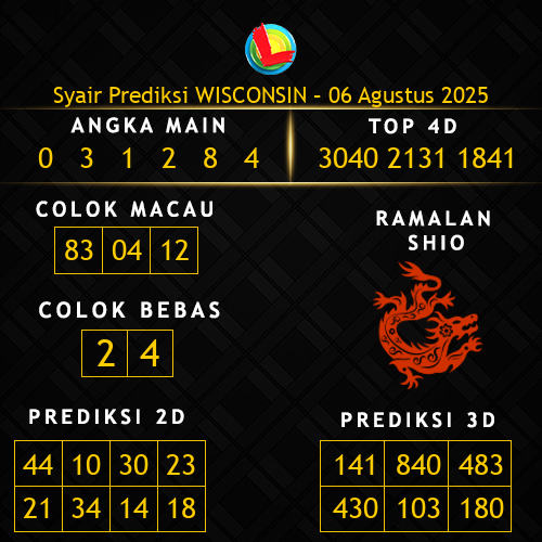 Prediksi Wisconsin Hari Ini 6-agustus-2025