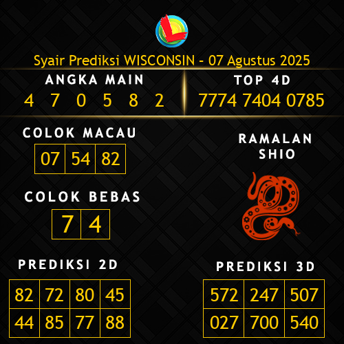 Prediksi Wisconsin Hari Ini 7-agustus-2025
