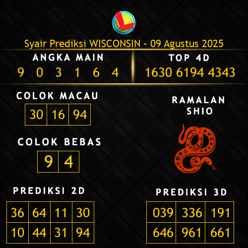 Prediksi Wisconsin Hari Ini 9-agustus-2025