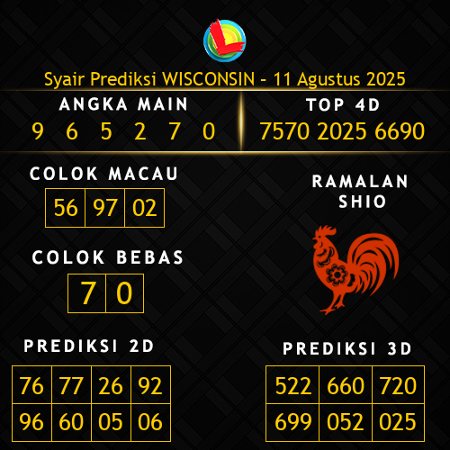 Prediksi Wisconsin Hari Ini 11-agustus-2025