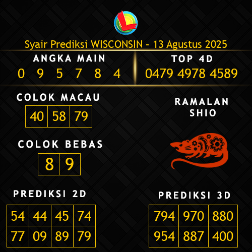 Prediksi Wisconsin Hari Ini 13-agustus-2025