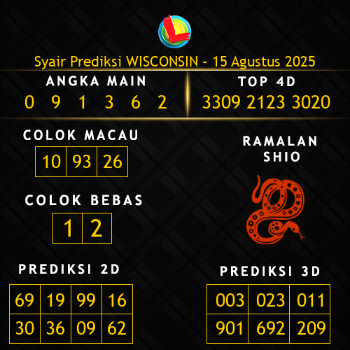 Prediksi Wisconsin Hari Ini 15-agustus-2025