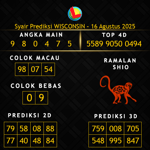 Prediksi Wisconsin Hari Ini 16-agustus-2025
