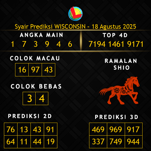 Prediksi Wisconsin Hari Ini 18-agustus-2025